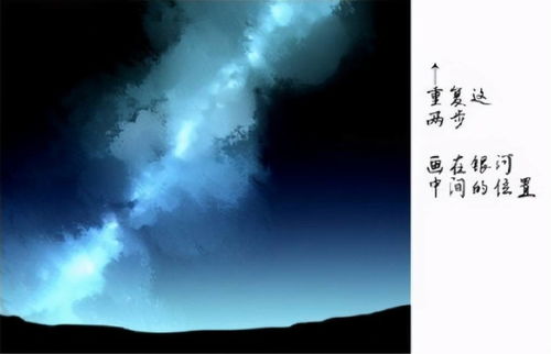 板繪新手怎么畫銀河 簡(jiǎn)單粗暴銀河畫法教程 有手就會(huì)系列