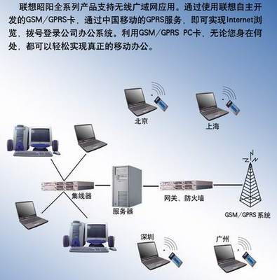 聯想昭陽無線廣域網解決方案 高效數據處理與存儲服務